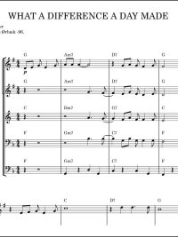 What a difference a day made